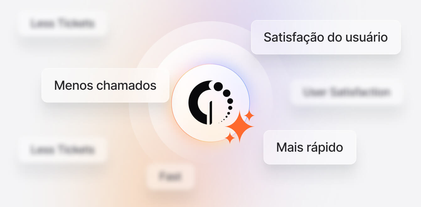 Base para sua estratégia de IA